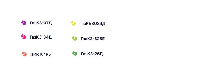 Замещающие облигации в портфеле