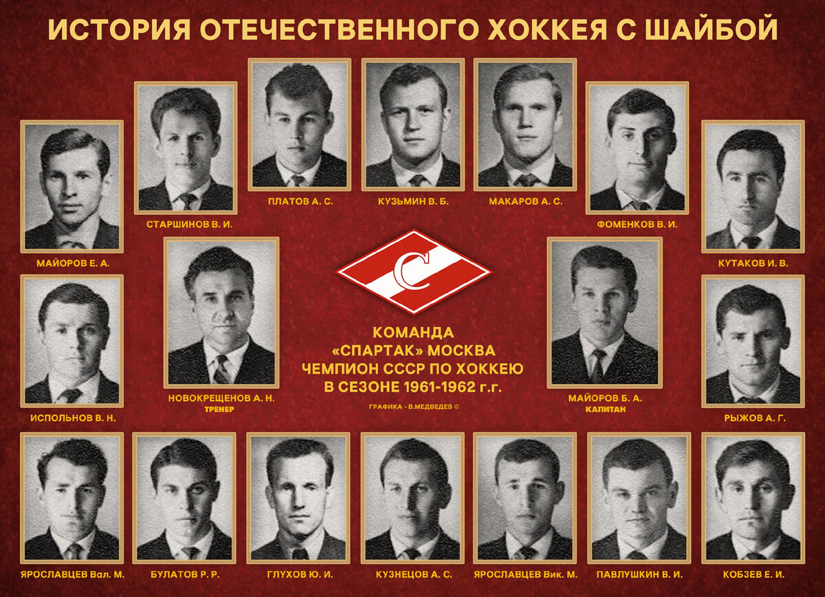 фото с яндекс.картинки ("Спартак" образца 1962 года)