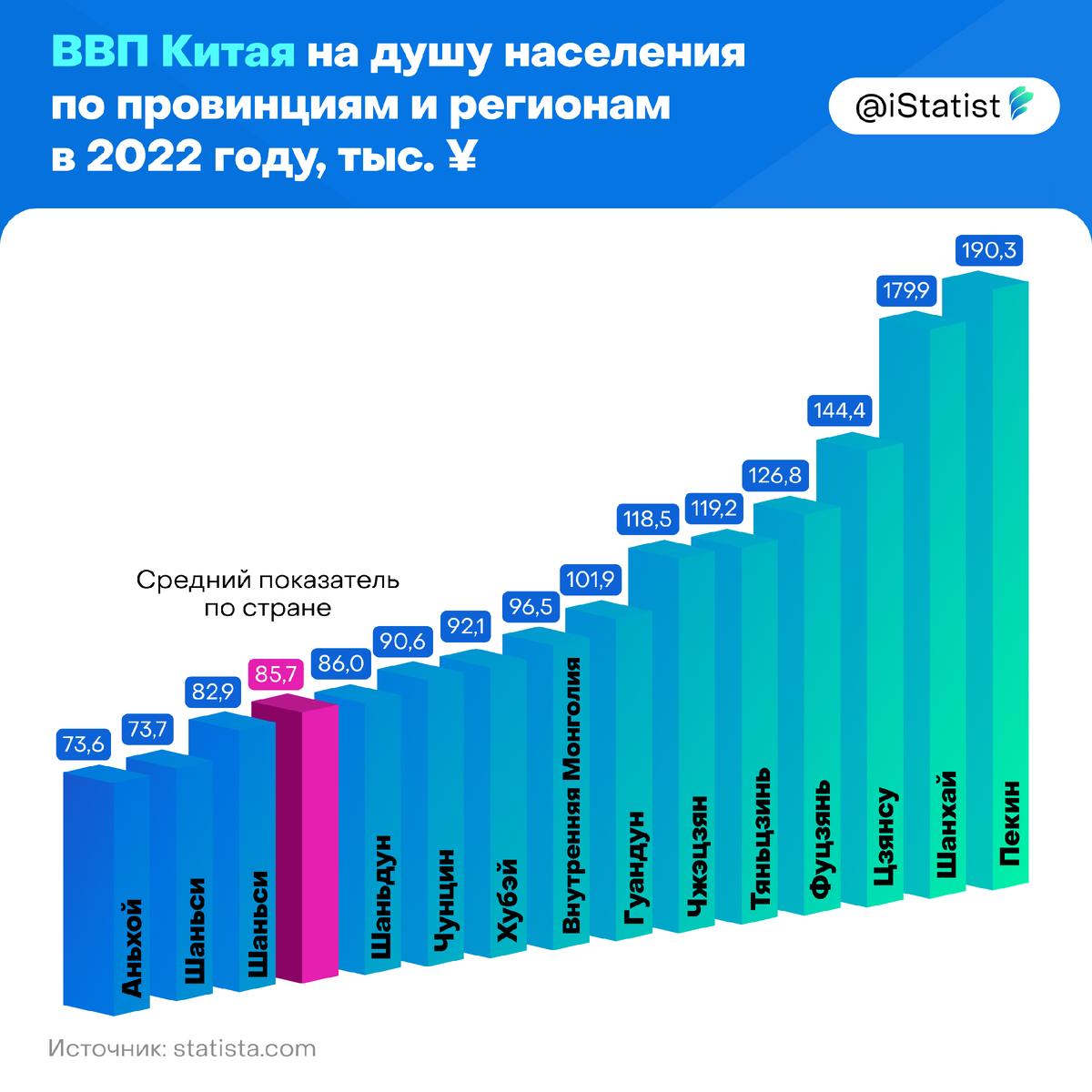 что такое ввп дота 2 фото 104