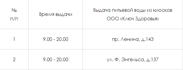    Фото: Администрация города Тулы