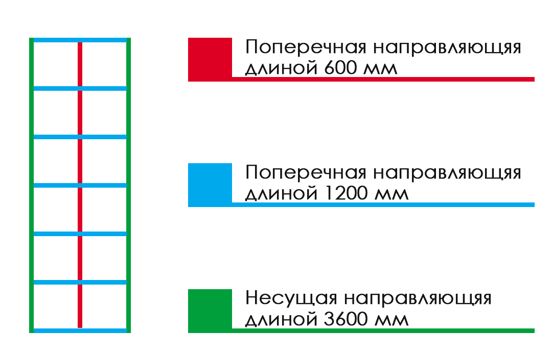 T-15 ALBES STRUNA - видимая подвесная система, предназначенная для монтажа Грильято GL 15 и кассетных потолков с кромкой Tegular из окрашенного листа алюминия или стали, просечно-вытяжной сетки,...-3