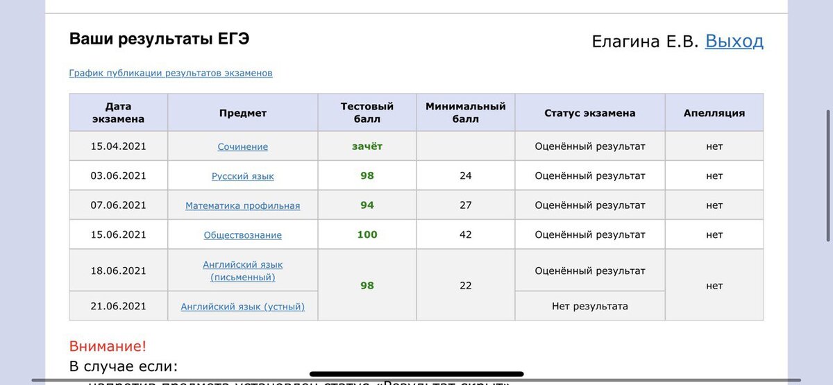 3 причины, почему школьники получают низкие баллы на ЕГЭ и ОГЭ