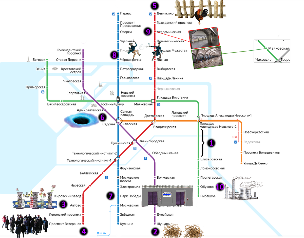Карта тройка питерское метро