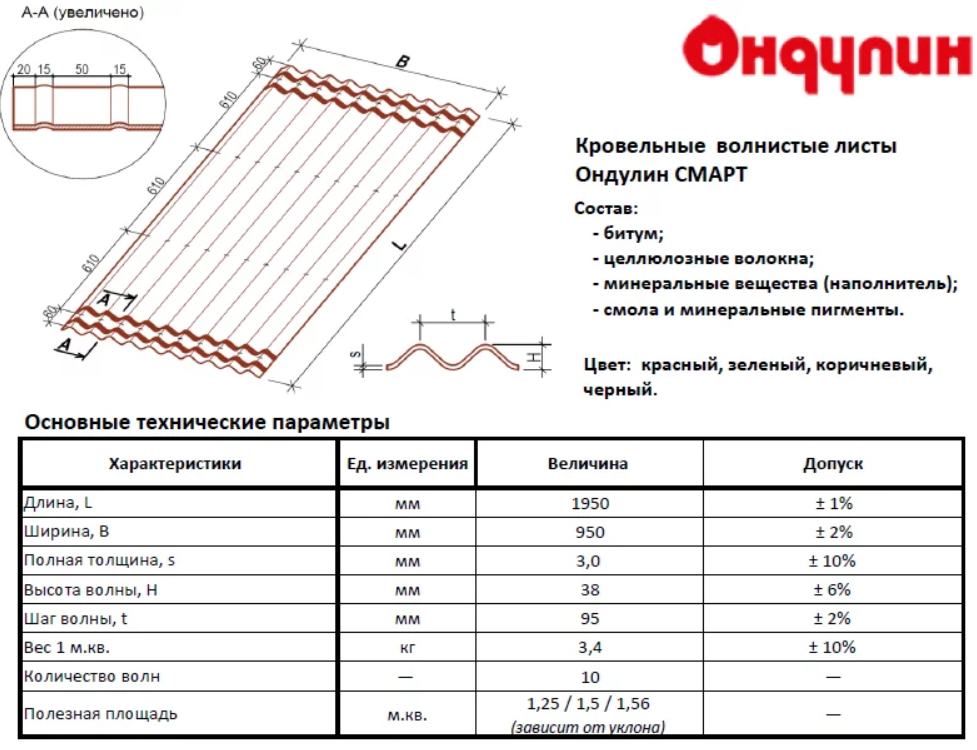 Плотность кровельного железа. Ондулин Smart зеленый 0.95х1.95м. Ондулин полезная ширина листа 950. Полезная площадь листа ондулина 1950х850. Ондулин Smart коричневый 1.95х0.96м (1.872м2).