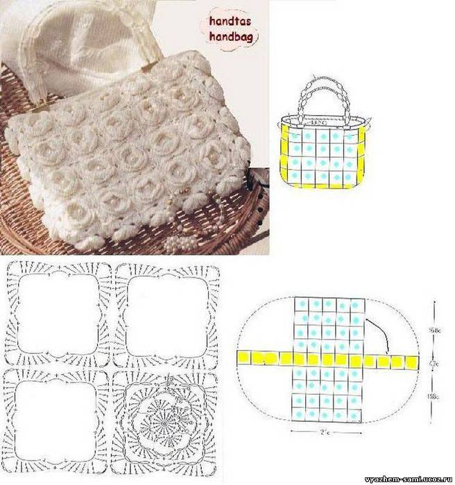 Сумка из пряжи схема. Сумка крючком. Вязаные сумки крючком. Вязаная сумочка крючком схема. Вязаные сумки схемы.
