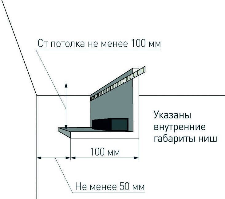 Парящий потолок натяжной с подсветкой схема монтажа