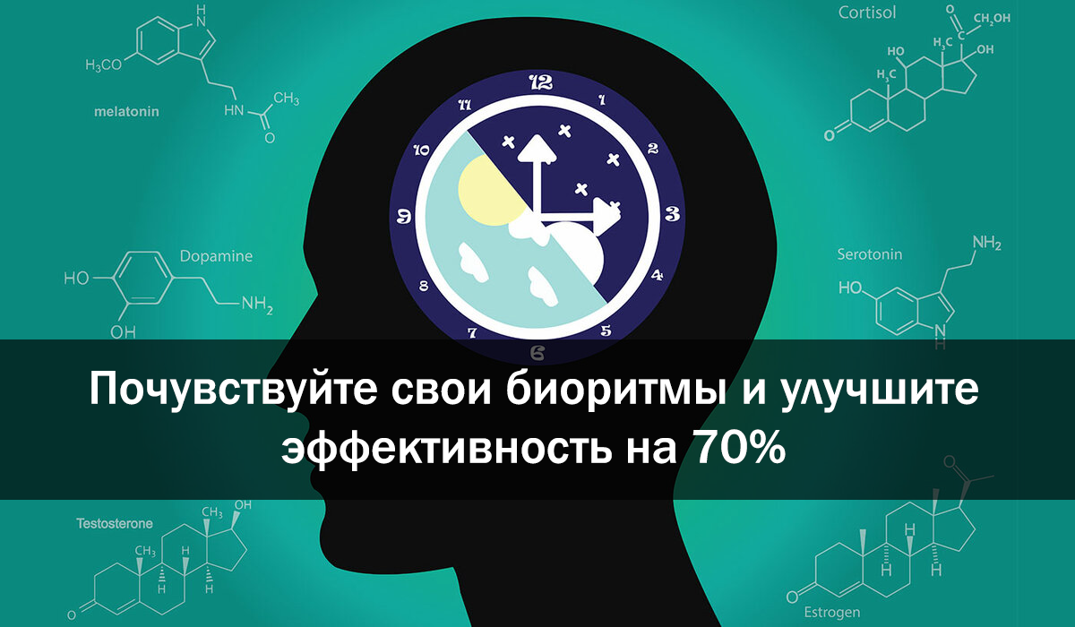 Если поймёте свои биоритмы, то и поймете себя. И 70% будет далеко не пределом ко всему.