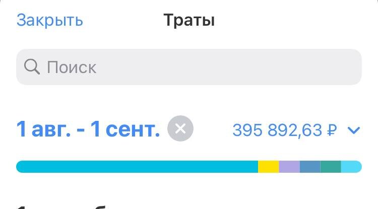 доходы за месяц благодаря этой "пирамиде"
