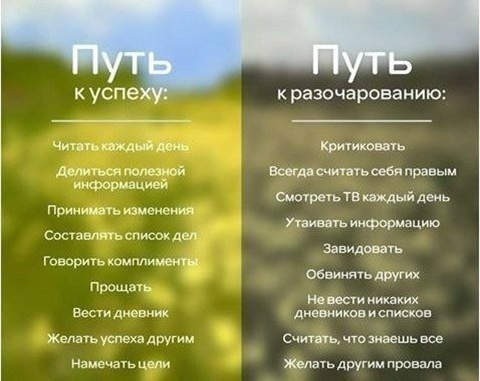 На каждое действие. Мотивирующие цитаты на каждый день. Путь к успеху цитаты. Мотивация на каждый день. Мотивирующие фразы на каждый день.