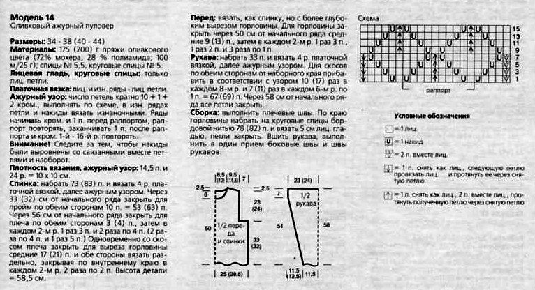 Схема кофты мохер. Ажурные узоры спицами со схемами для мохера джемпер. Вязка для мохера спицами схемы. Кофточки из мохера спицами схемы и описание. Джемпер из мохера спицами с описанием и схемами.