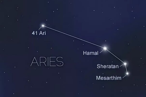 Созвездие овна на небе схема