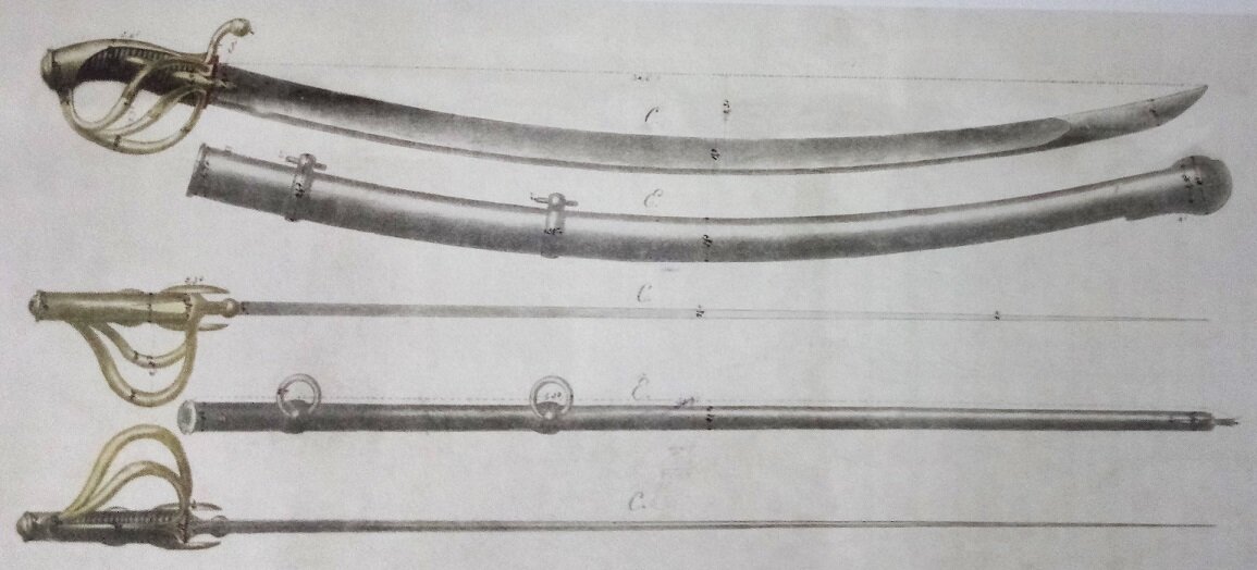 Чертеж легкокавалерийской сабли обр. 1824 года (утвержден 7 марта 1839 года).