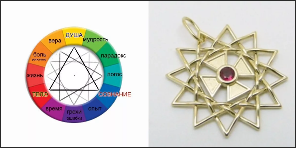 12 сила знака 12. 12 знак. 12 сила знака 12. знак электробезопасности 100х100. 12 сила знака 12.