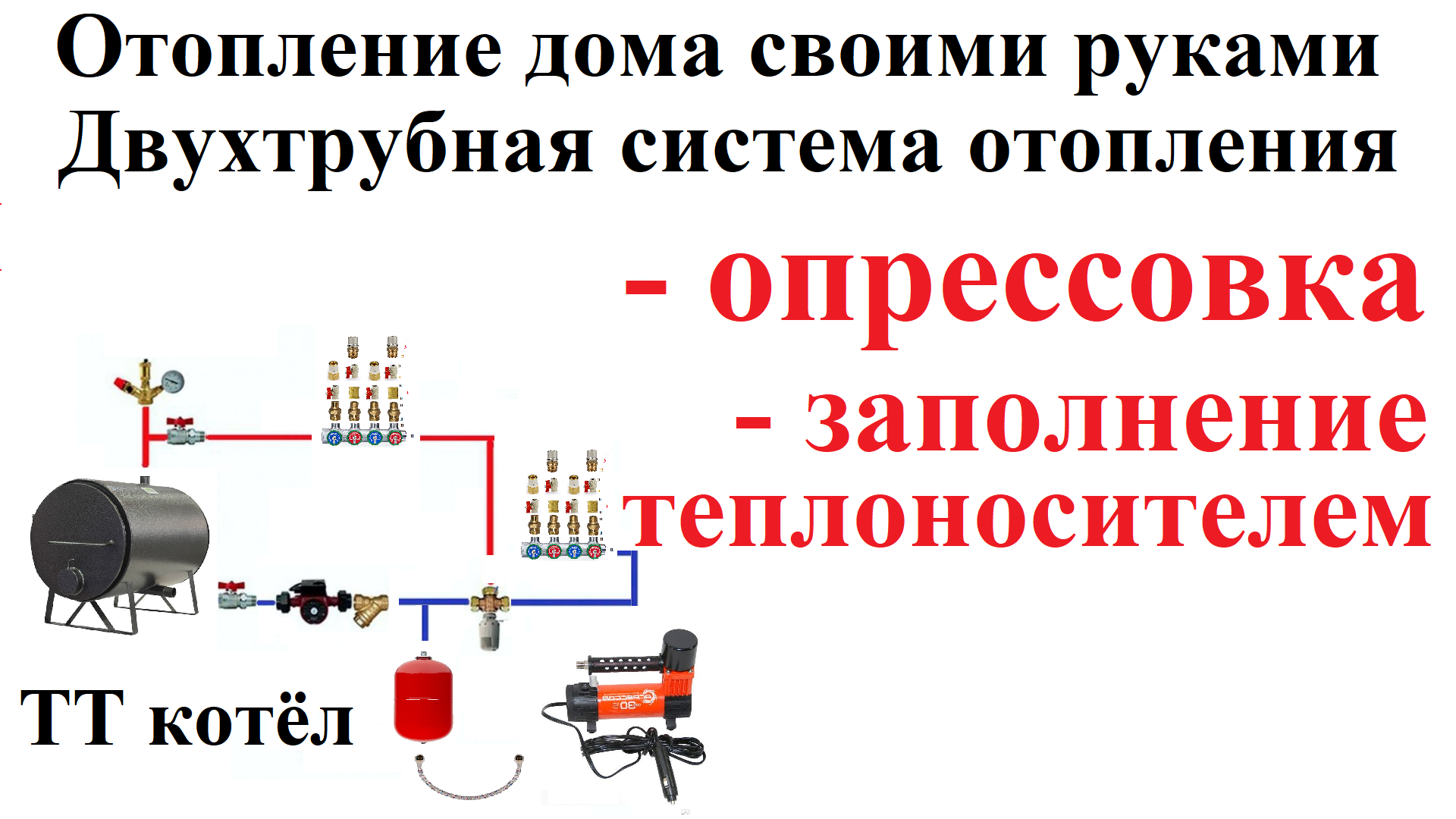 Отопление в частном доме своими руками — легко