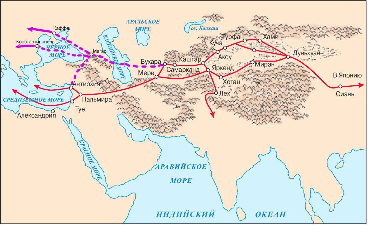 Шелковый путь