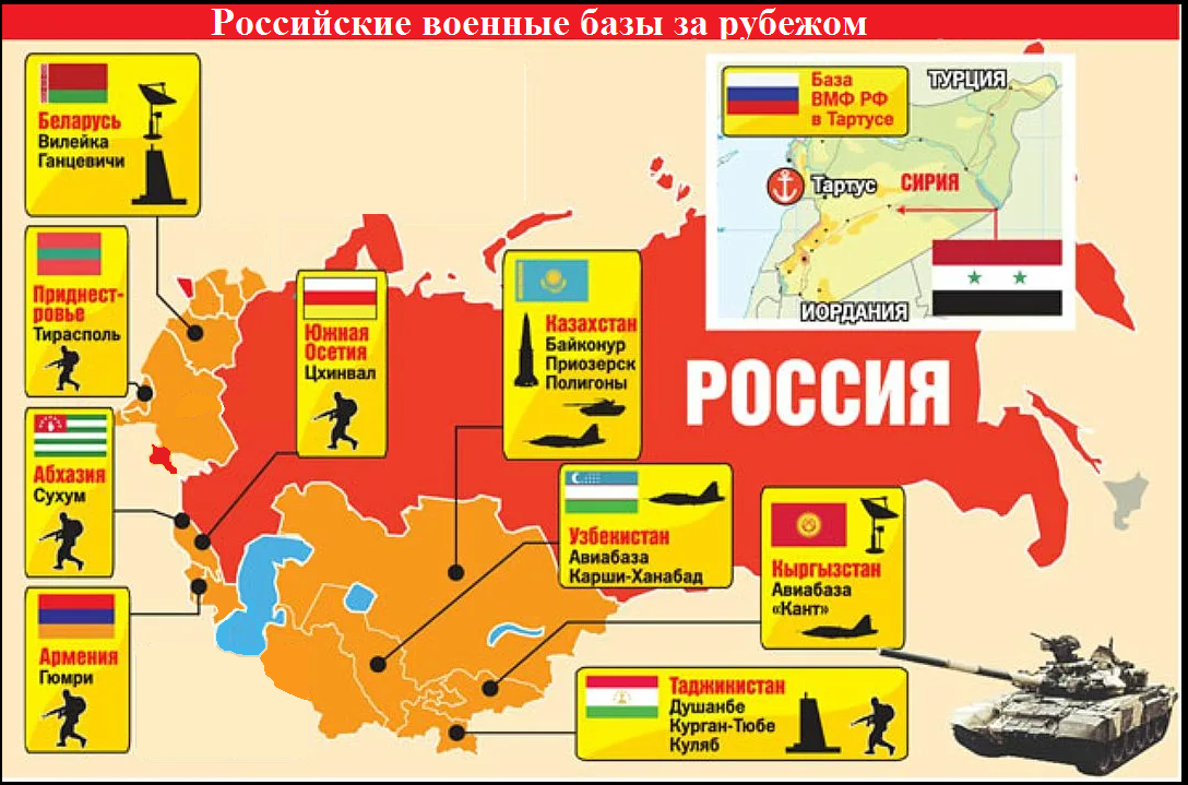 Военная карта россии