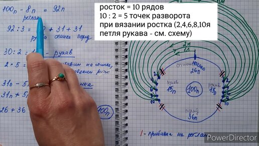 Как рассчитать реглан сверху и росток по петлям. Вы поймёте с первого раза!👍