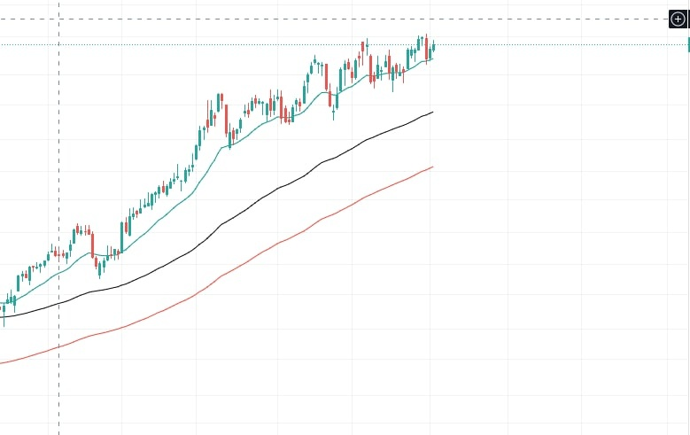 это компания ALPHA METALLURGICAL RESOURCES - Горнодобывающая компания из Теннесси (уголь добывают, хотя на главной какая-то металлургия)