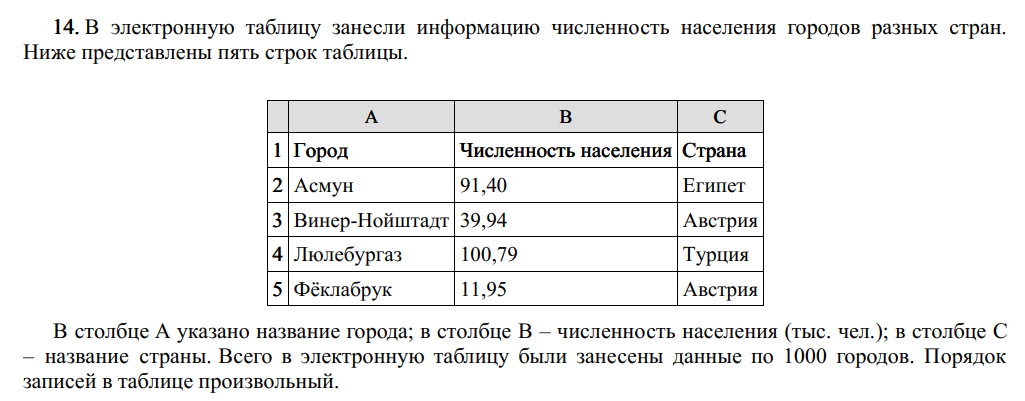 Реляционная алгебра - презентация онлайн