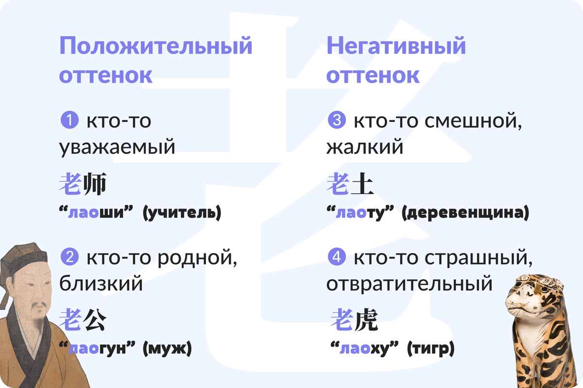 Как китайцы называют знак французы