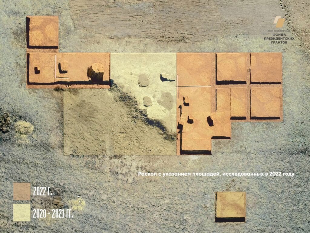 Фото: «Синташтинский феномен»