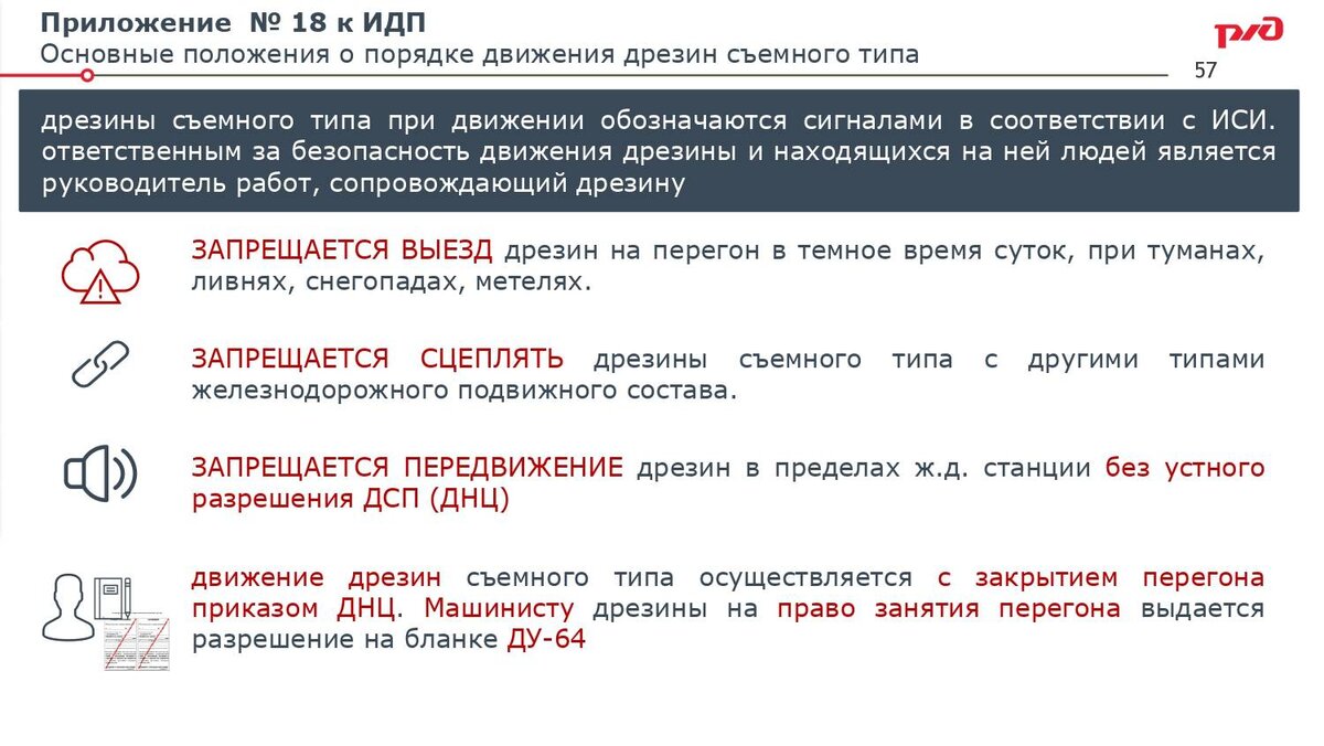 Ржд изменение персональных данных. Продвижение РЖД 2022. ПТЭ 250 от 23.06.2022 фото.