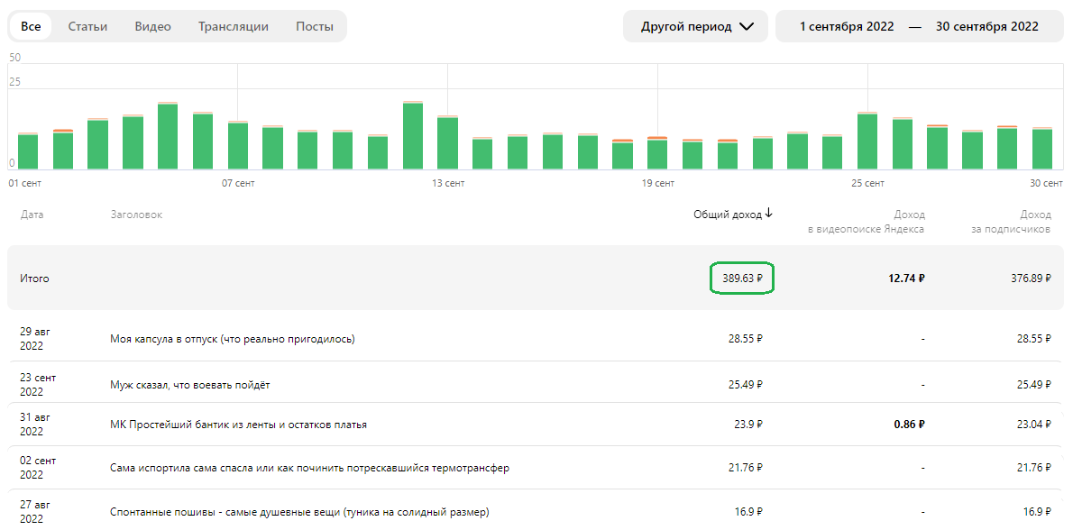Скрин из Студии за сентябрь 2022