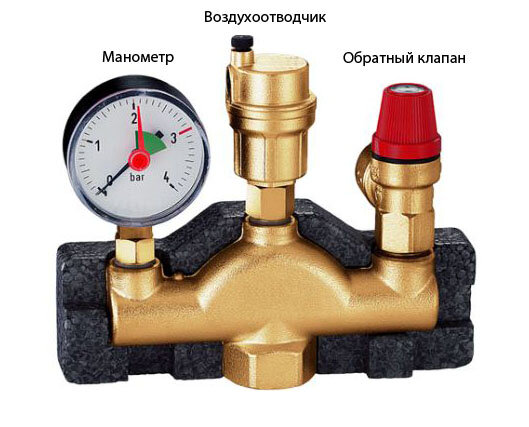 Установка группы безопасности котла в закрытую систему отопления