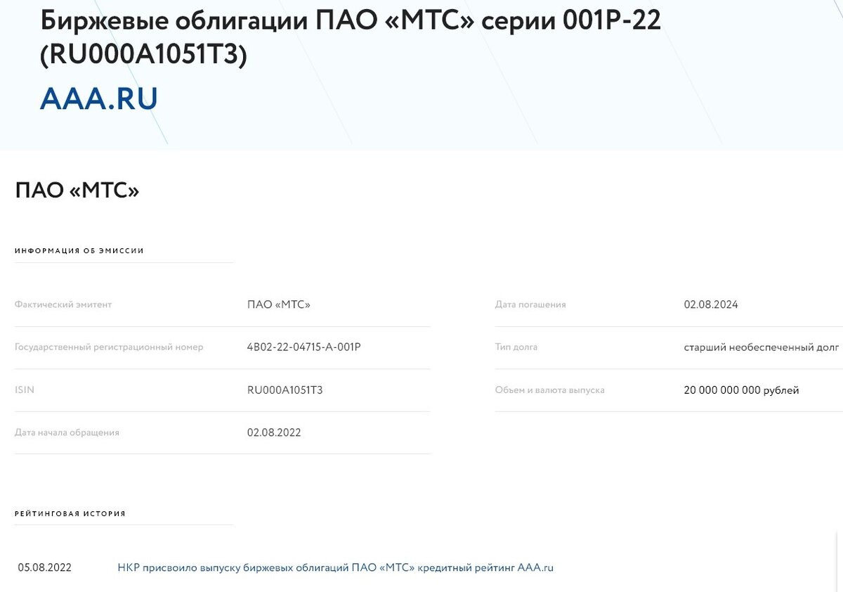 Эмитенту не присвоен рейтинг Эмитенту не присвоен рейтинг
