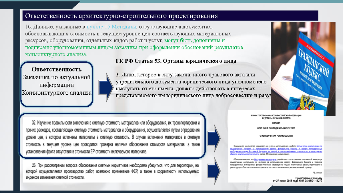 Требования к созаемщику по ипотеке. Обязанности заемщика и созаемщика. Права и обязанности созаемщика по ипотеке. Как получить статус некоммерческой организации.