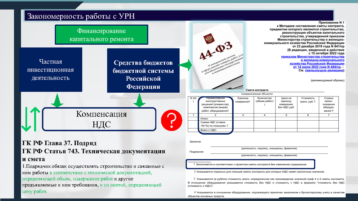 Цифровые двойники центр НТИ СПБПУ. Цифровой двойник изделия. Боровков цифровой двойник. Требования к цифровому двойнику.