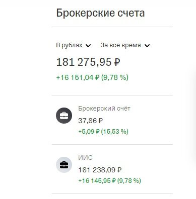 P.S.. доходность показывает по текущим сделкам(в подробной инфе. нормальная доходность)