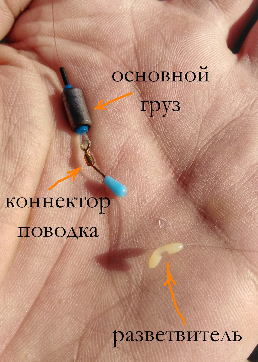 Классическая оснастка