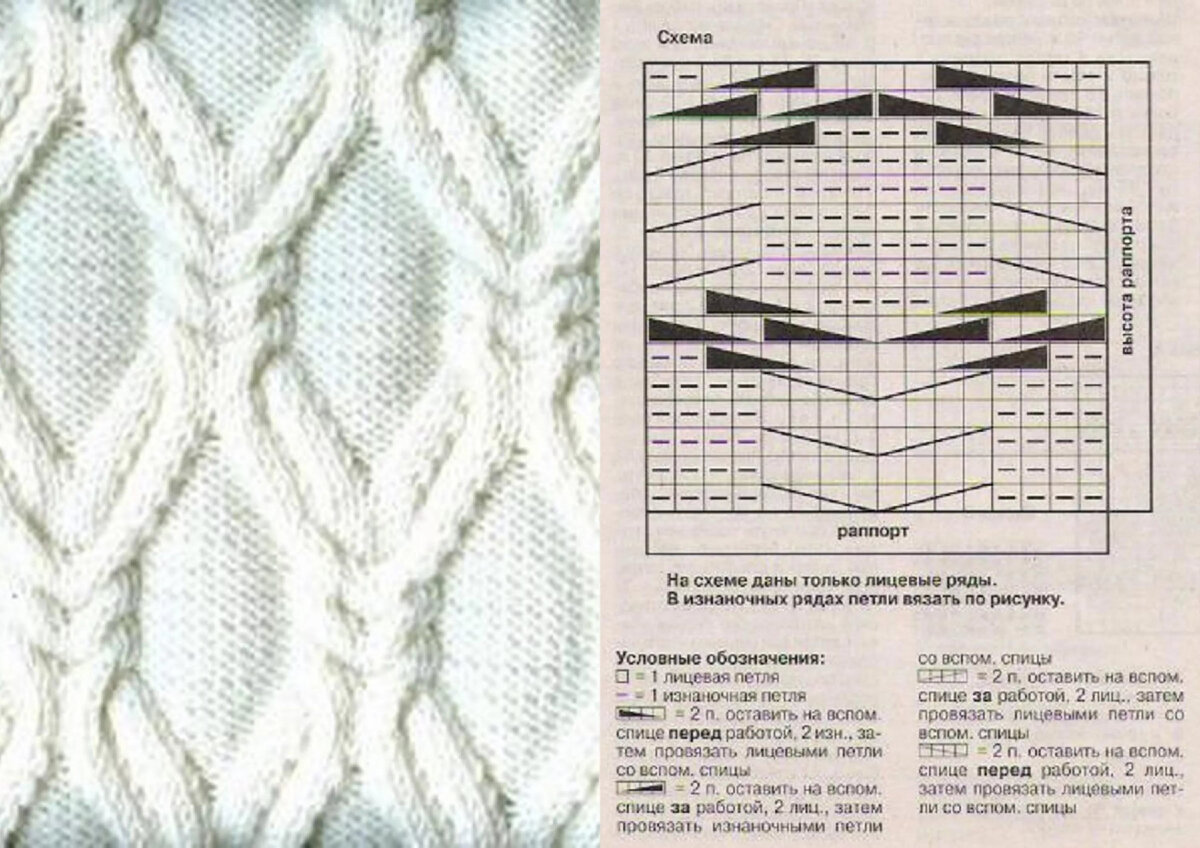 Вязание спицами схемы косы и жгуты схемы