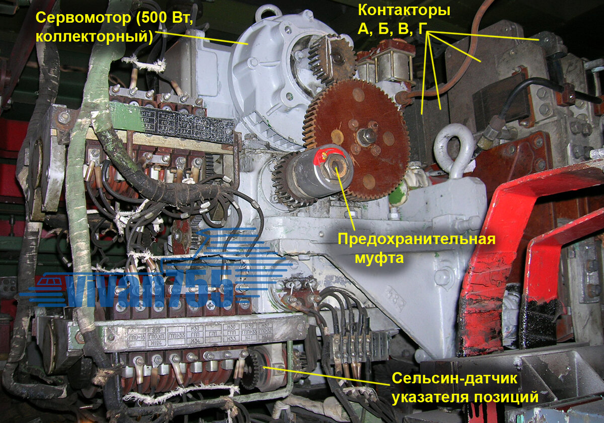 ТЭД-15. Ушли с нуля огромные главные контроллеры... | Vivan755 — авиация,  ЖД, техника | Дзен