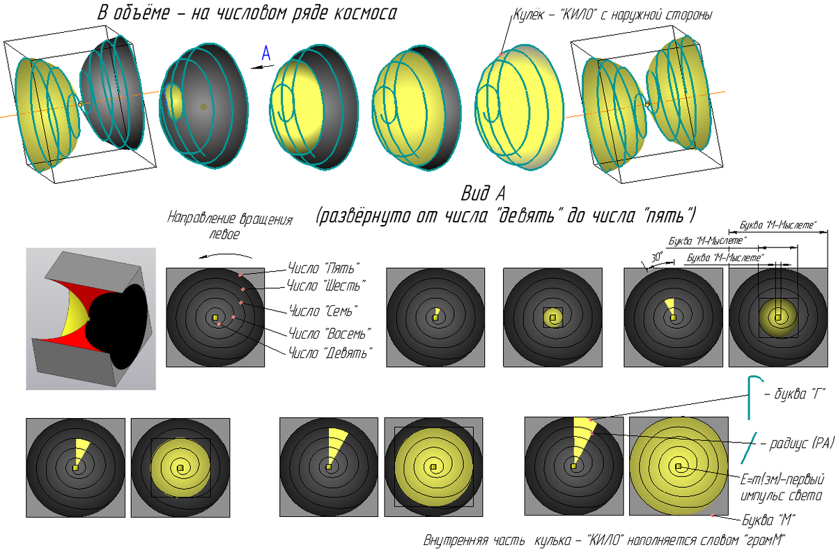 Буквосочетание "грамм".