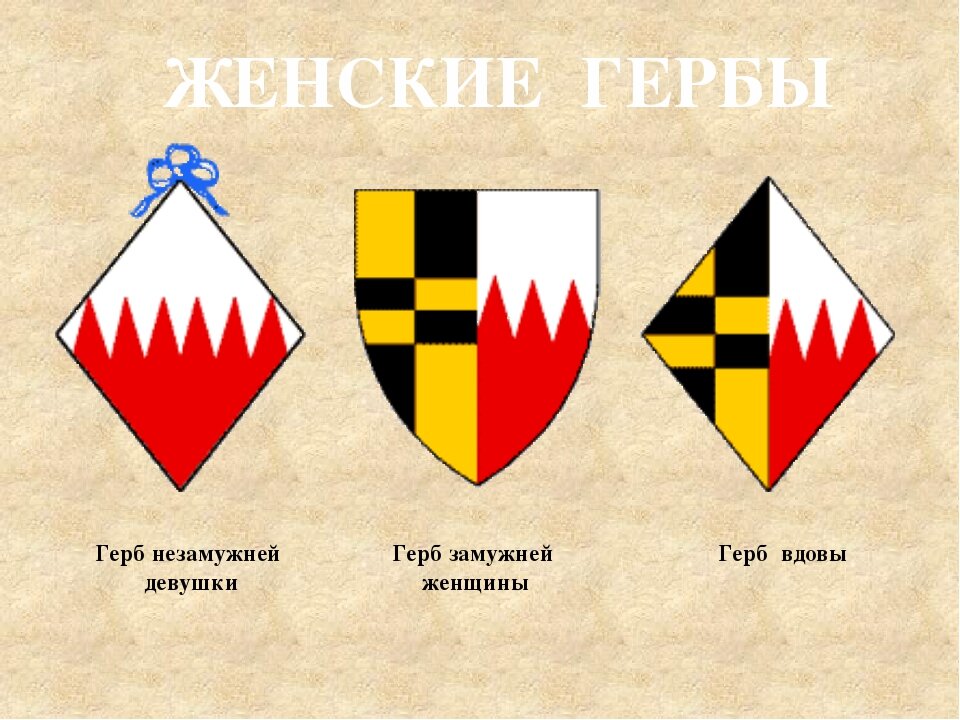 Женские гербы, из интернета.