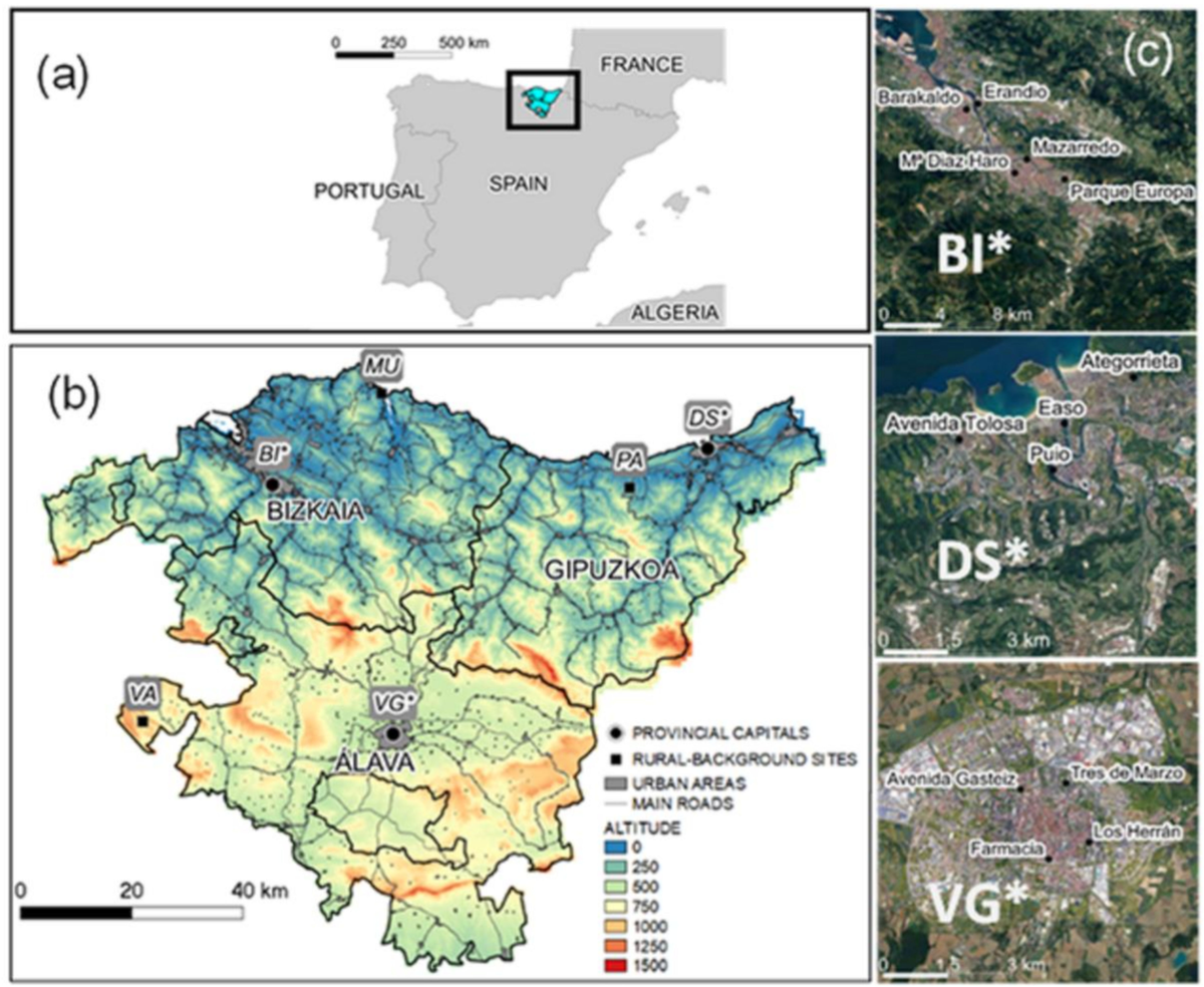  Рисунок 1. (а) Расположение Страны Басков в Испании; (б) Топографическая карта. Цветная шкала указывает высоту (м) над средним уровнем моря (над средним уровнем моря), жирные линии разделяют провинции (Бискайя, Гипускоа и Алава), основные городские районы заштрихованы серым цветом, а основные дороги отмечены тонкими сплошными линиями. Участки измерений соответствуют столицам провинций, сгруппированным городским объектам: Бильбао (BI *), Доностия-Сан-Себастьян (DS *) и Витория-Гастейс (VG *), а также сельским участкам: Мундака (MU), Пагоэта (PA) и Вальдерехо (Вирджиния); (c) Пункты мониторинга для каждой кластерной станции городского движения (BI *, DS *, VG *). 