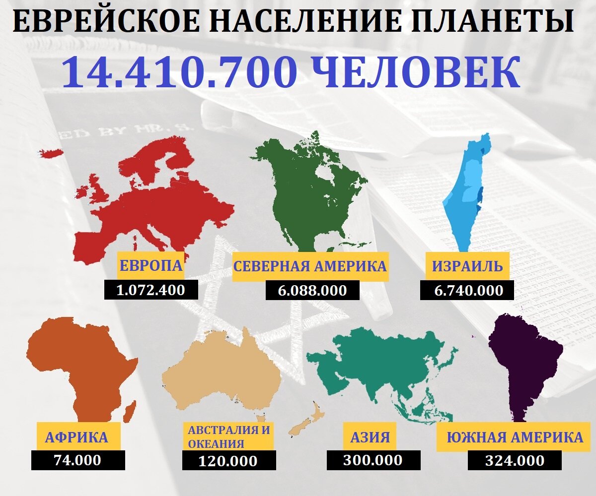Карта расселения евреев в мире