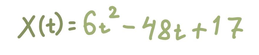 Картинка  автора