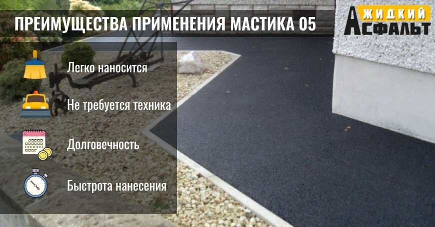 Строительство отмосток из бетона в Пензе