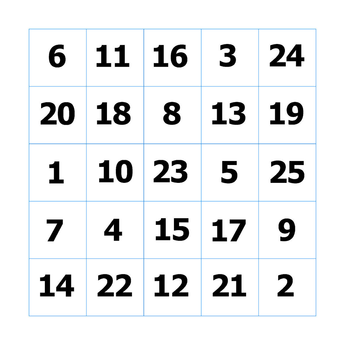 Таблица Шульте