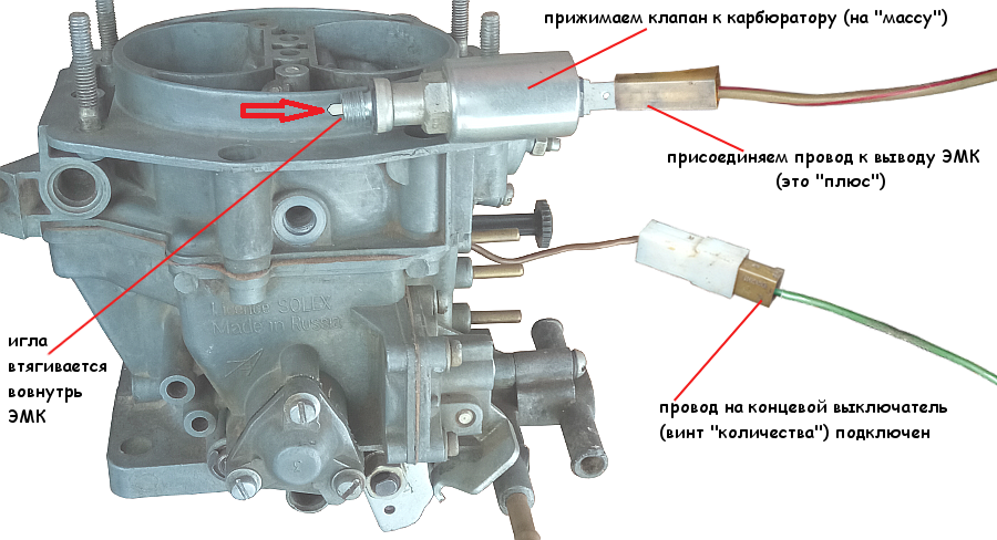 Характеристики Карбюратор ваз-2107-20 v 1500-1600 с вакуум-корректором дааз подр