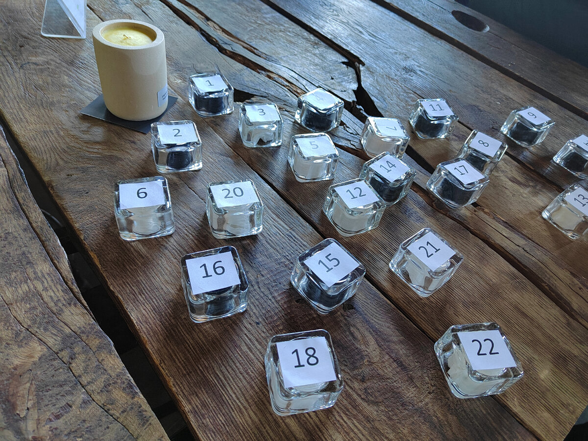 Личное фото автора канала "Парфюмерный Диалог"