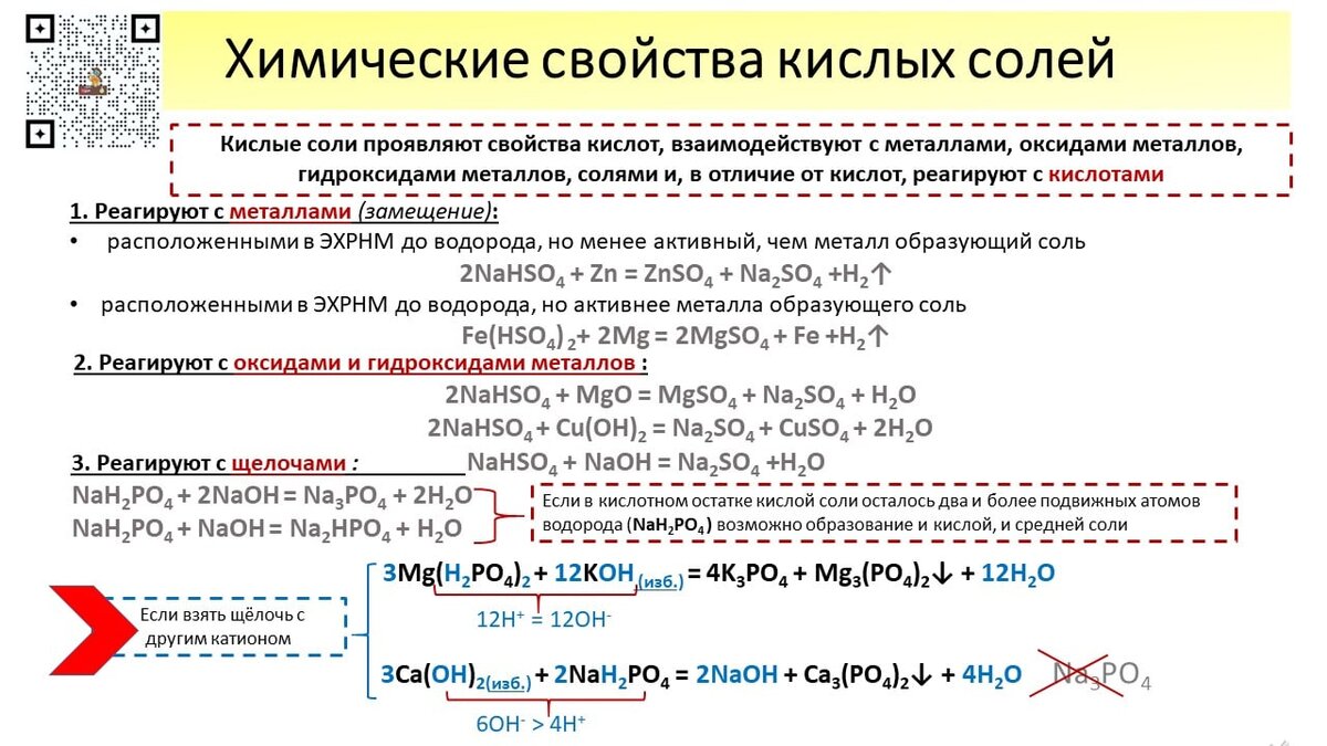 Презентация соли химические свойства