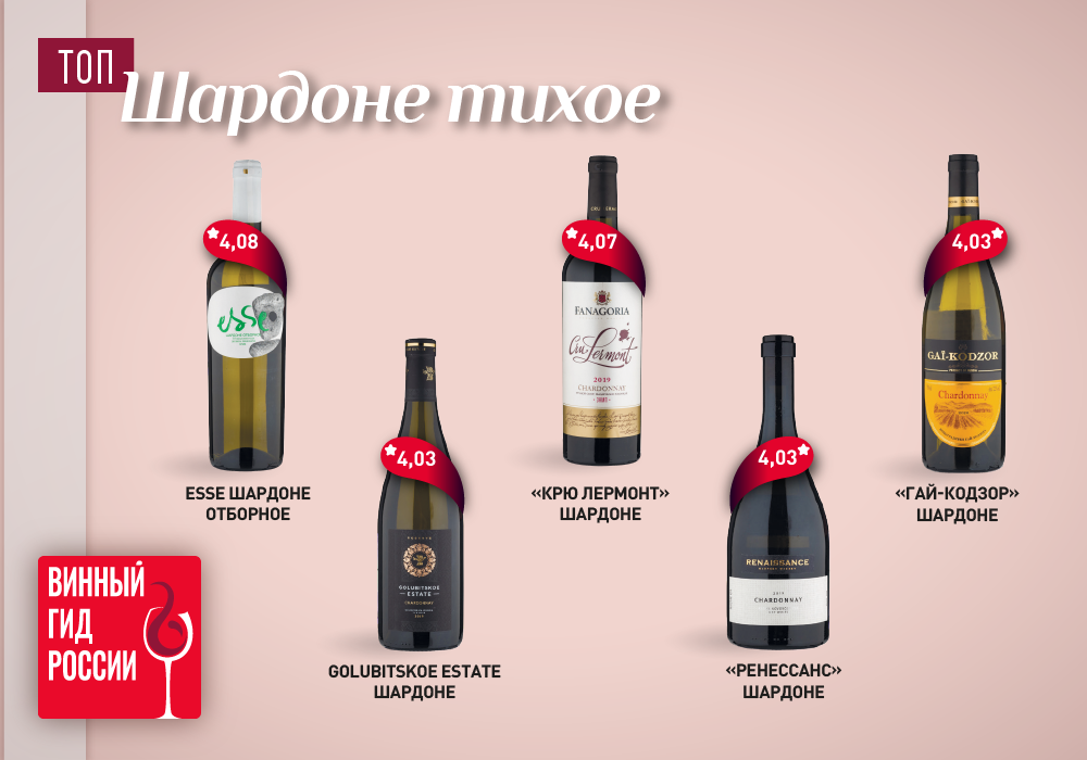 российский винный гид
