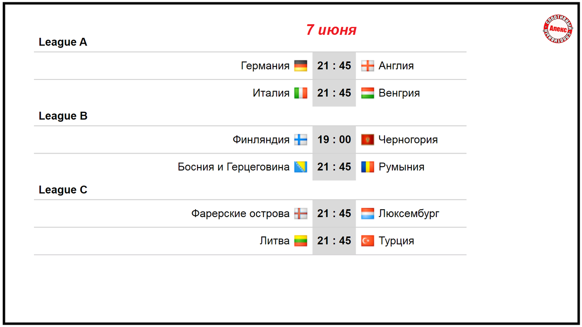 Лига Наций. Результаты 6 дня. Таблицы. Расписание. Франция на дне. | Алекс  Спортивный * Футбол | Дзен