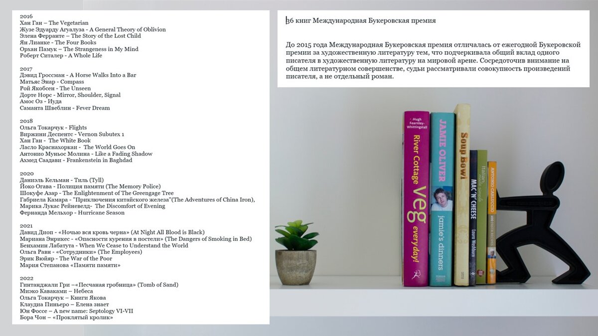36 книг Международной Букеровской премии с 2016-2022 года