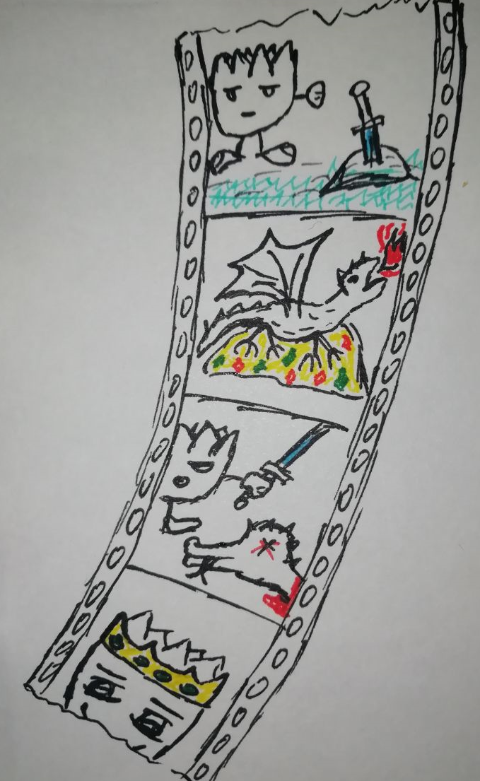 Безымянный получает меч из камня, побеждает им богатого дракона и становится королём. Логично.