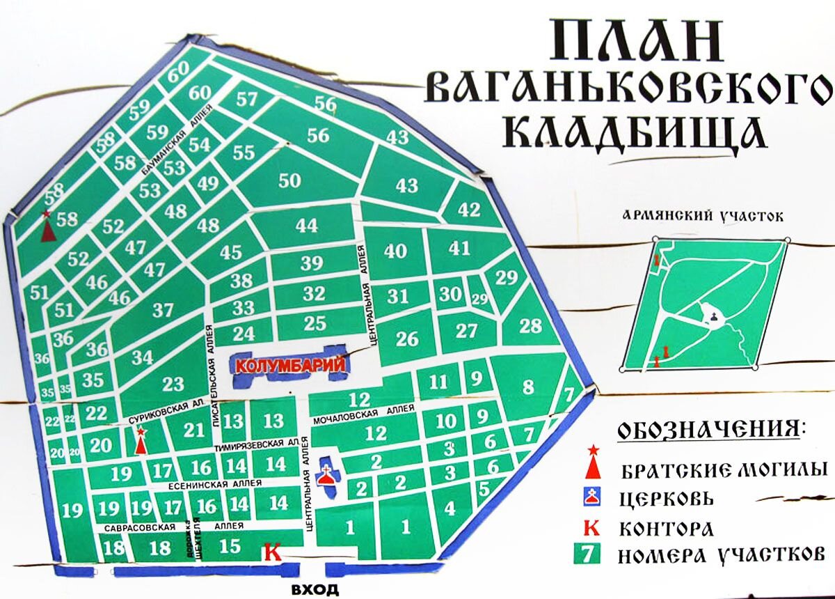 Кто где похоронен на новодевичьем кладбище схема